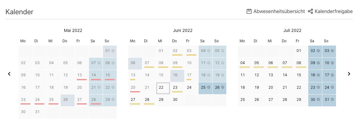 kalendarischen Übersicht der Abwesenheiten