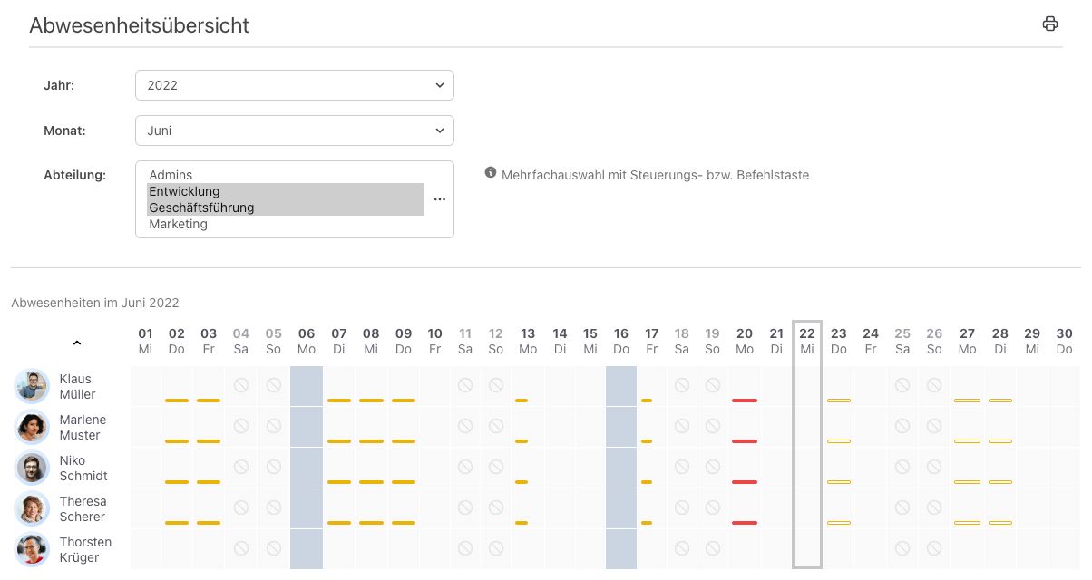 Abwesenheiten der Teams im Überblick