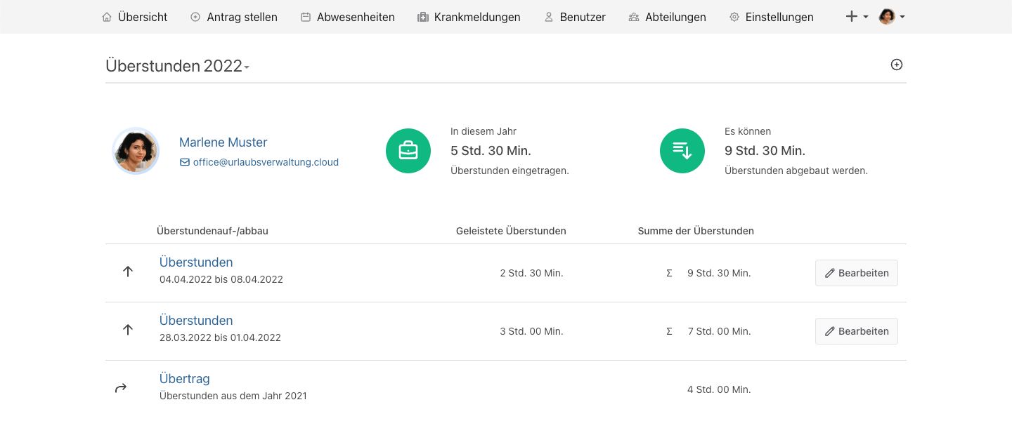 Übersicht der geleisteten und abgebauten Überstunden